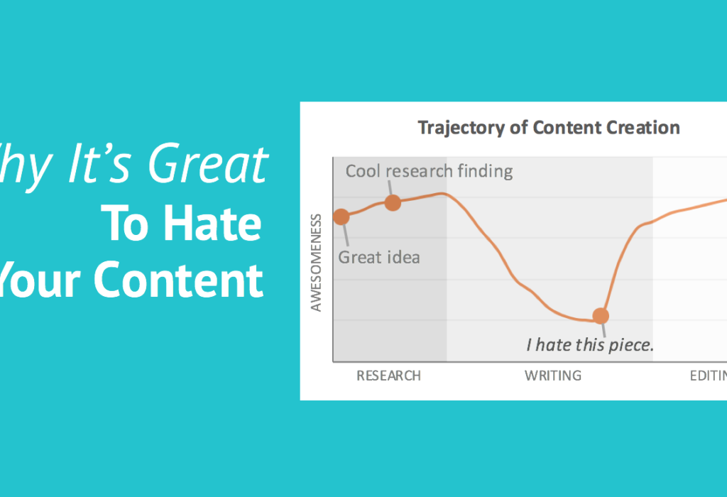 Why It's Great to Hate Your Content