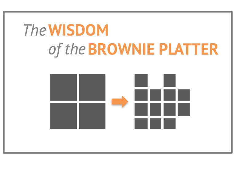The Wisdom of the Brownie Platter